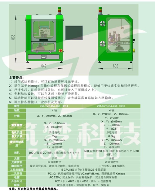 機器視覺實驗室建設(shè)方案（本科）